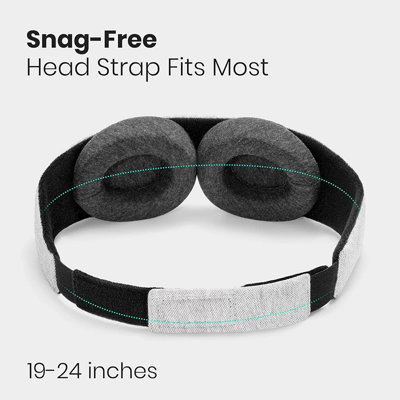 Sleep Eye Mask 3D - 3D Sleep Mask 100% Light Blocking