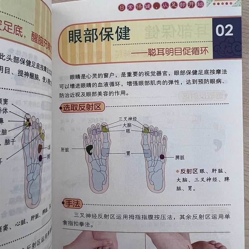 Foot Acupoint Therapy for Well - Health Wellness Guide ulasan dan harga