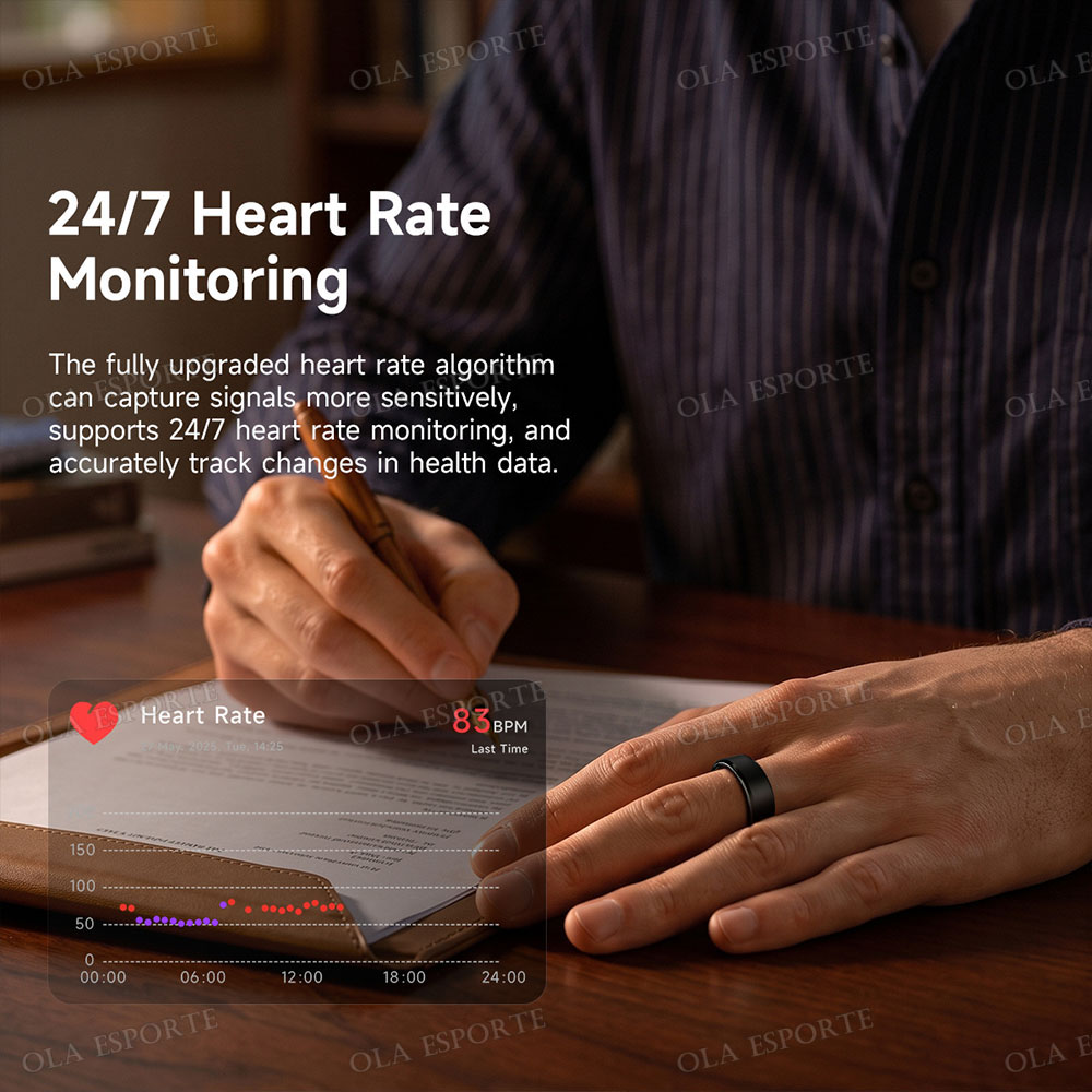 Smart Ring Health Tracker – He - Women'S Health & Wellness Center ulasan dan harga