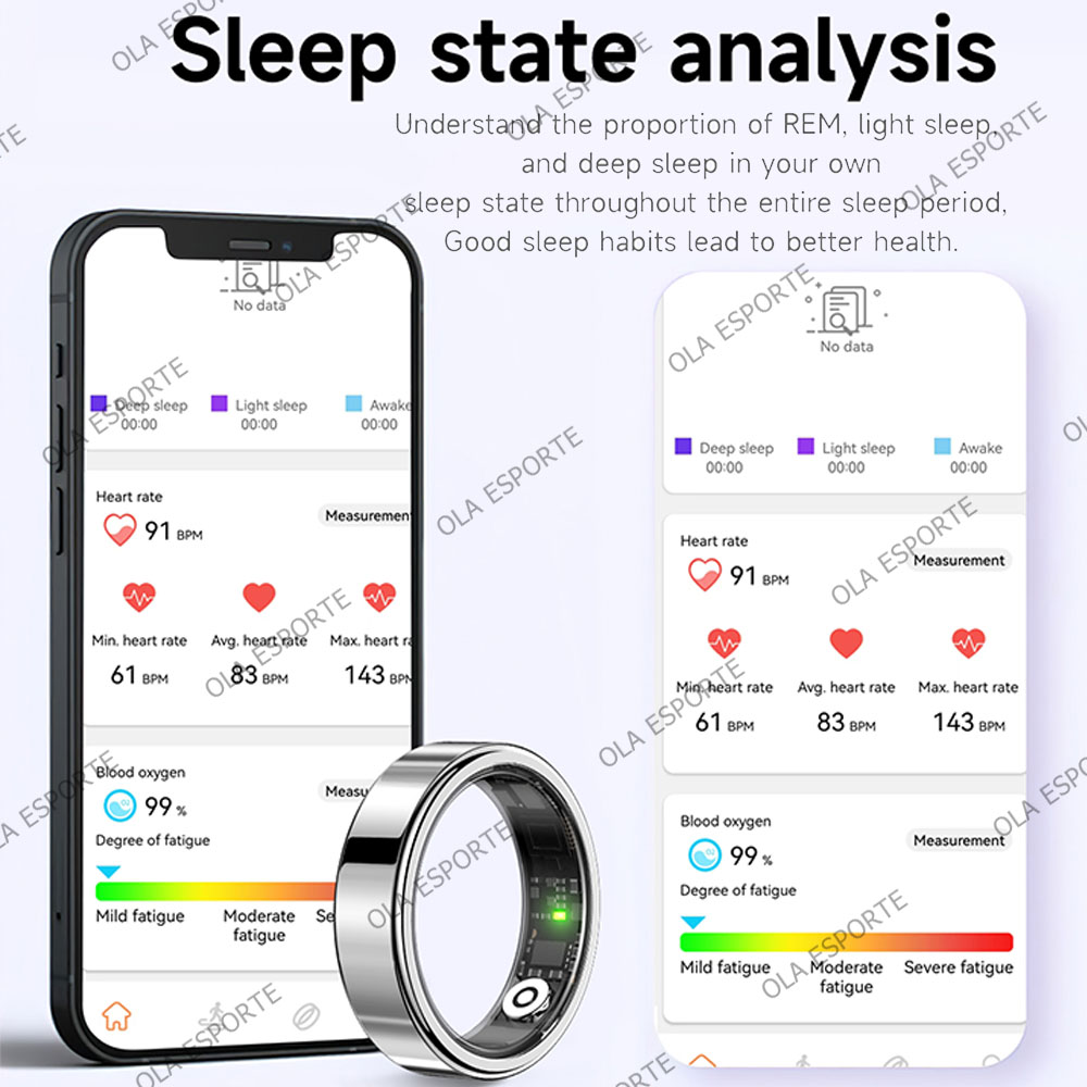 2026 Smart Ring Bluetooth Call - Women'S Health & Wellness Center ulasan dan harga