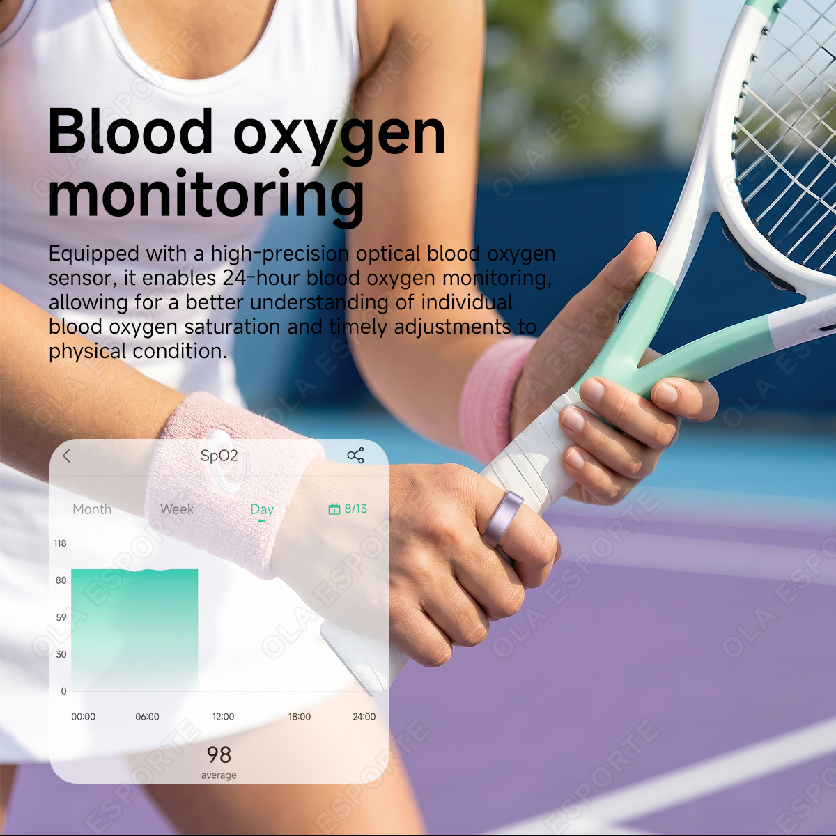 R10 Smart Ring with Charging C - Women'S Health & Wellness Center ulasan dan harga
