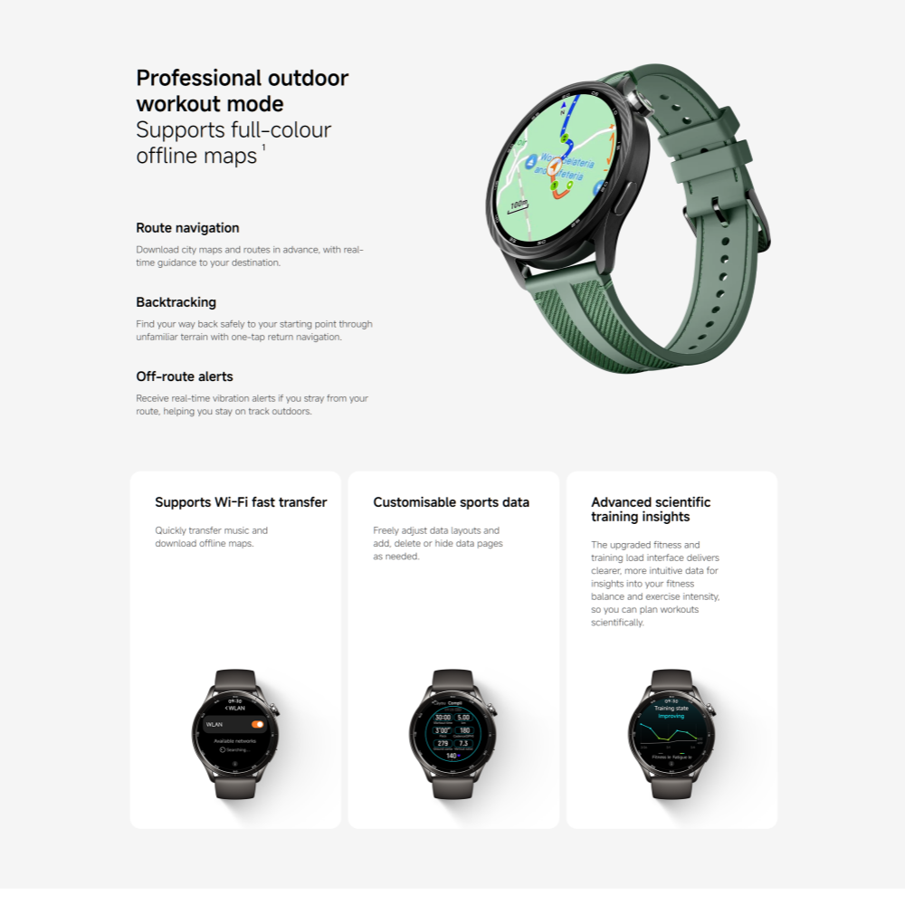 Global Version Xiaomi Watch S5 - Xbody Health & Wellness Functional Integrative Medicine Office & Medical Spa Photos ulasan dan harga