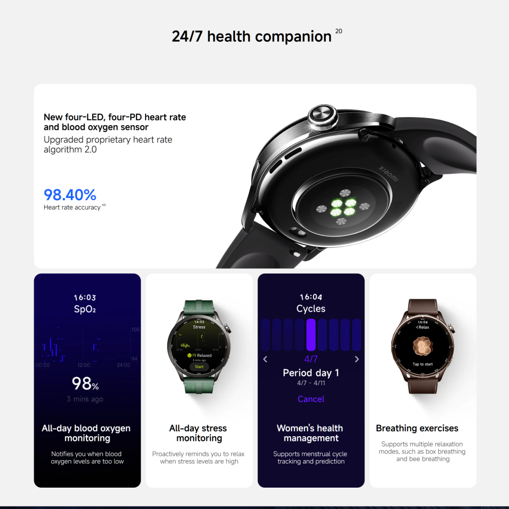 Global Version Xiaomi Watch S5 - Xbody Health & Wellness Functional Integrative Medicine Office & Medical Spa Photos ulasan dan harga
