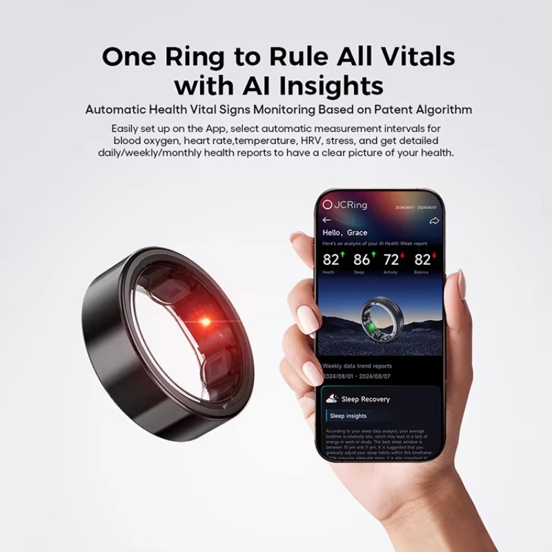 JCRing X5B Smart Health Ring B - Women'S Health & Wellness Center ulasan dan harga