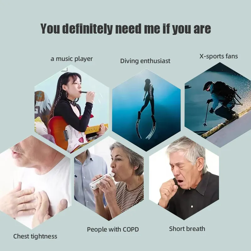 High Quality SmartAPP Controll - Health & Wellness Website ulasan dan harga